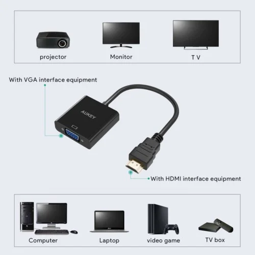 Splitter / répartiteur vidéo HDMI 1 entrée 4 sorties - Wowevent : à louer  sur Lille
