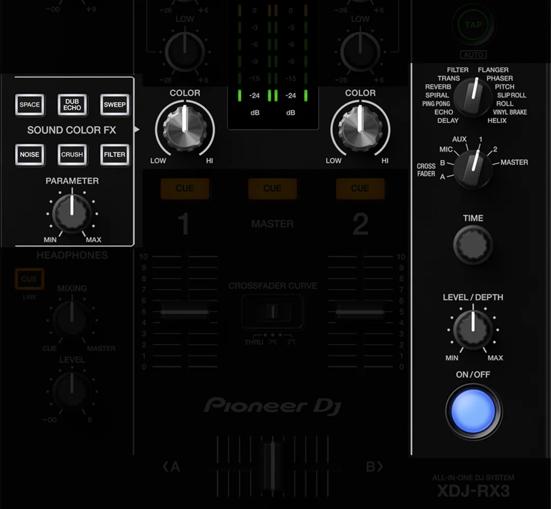 Location Contrôleur DJ USB Pioneer XDJ RX3 - Planet Sono